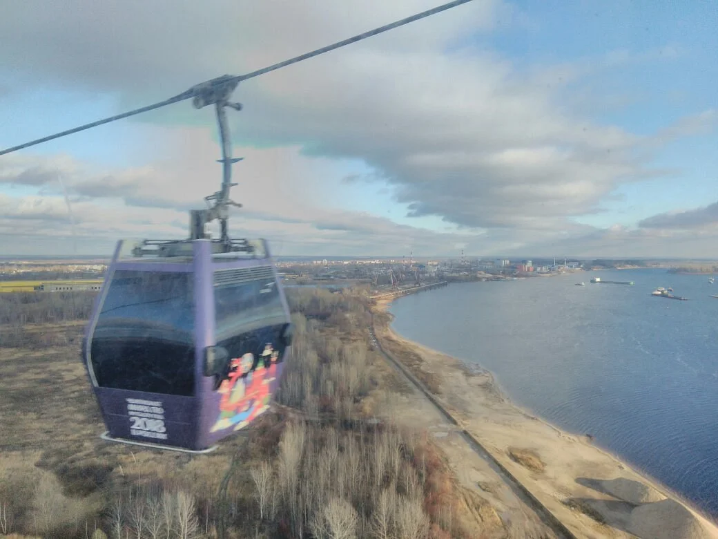 Nizhny Novgorod Cableroads