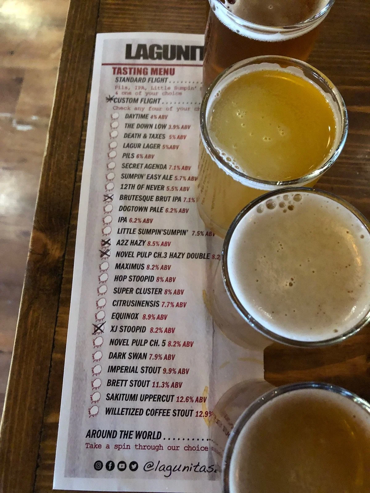 Lagunitas Brewing Company