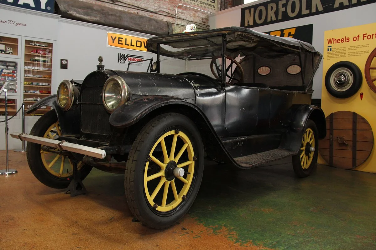Virginia Museum of Transportation
