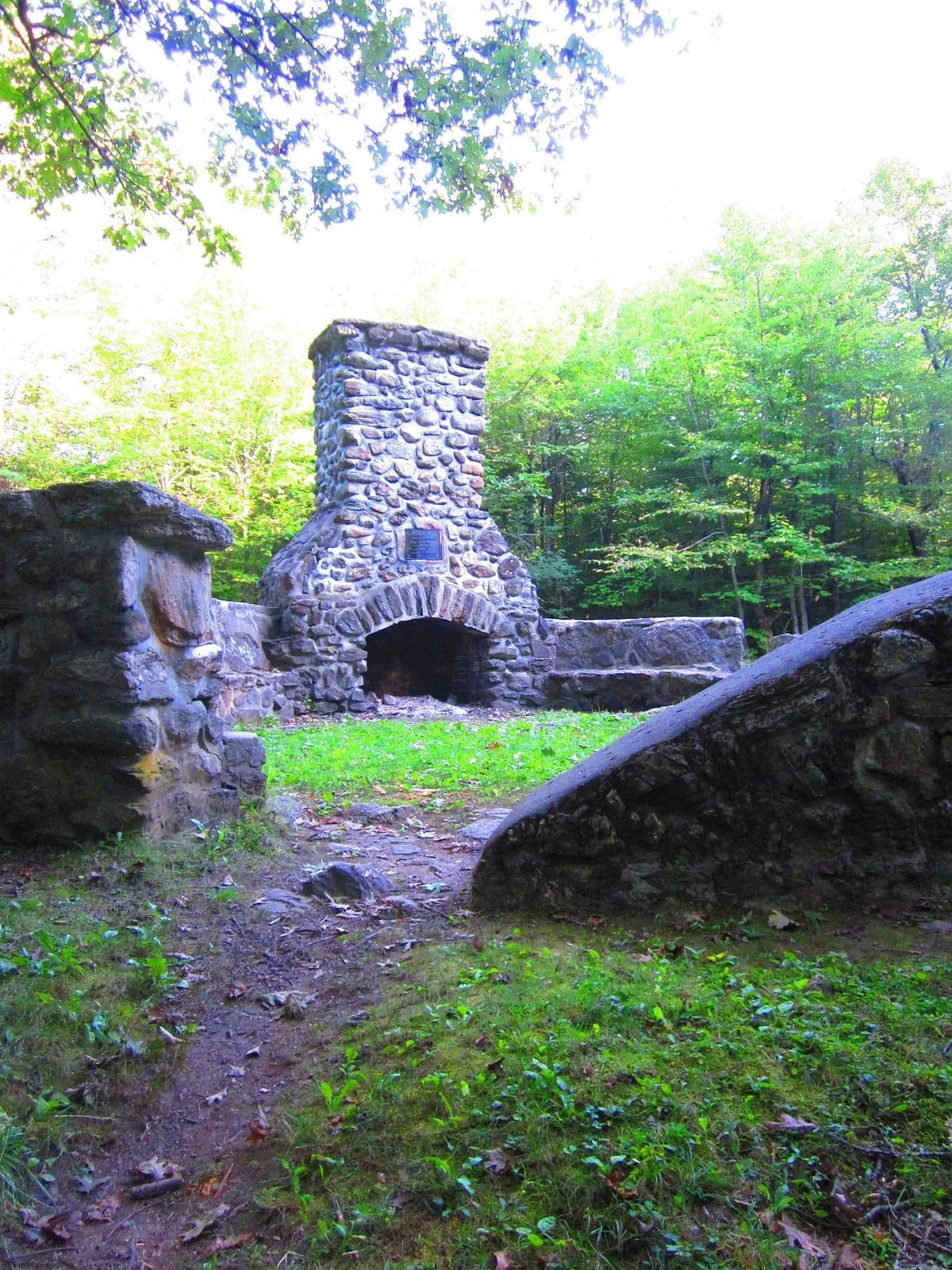 Thorncrag Bird Sanctuary