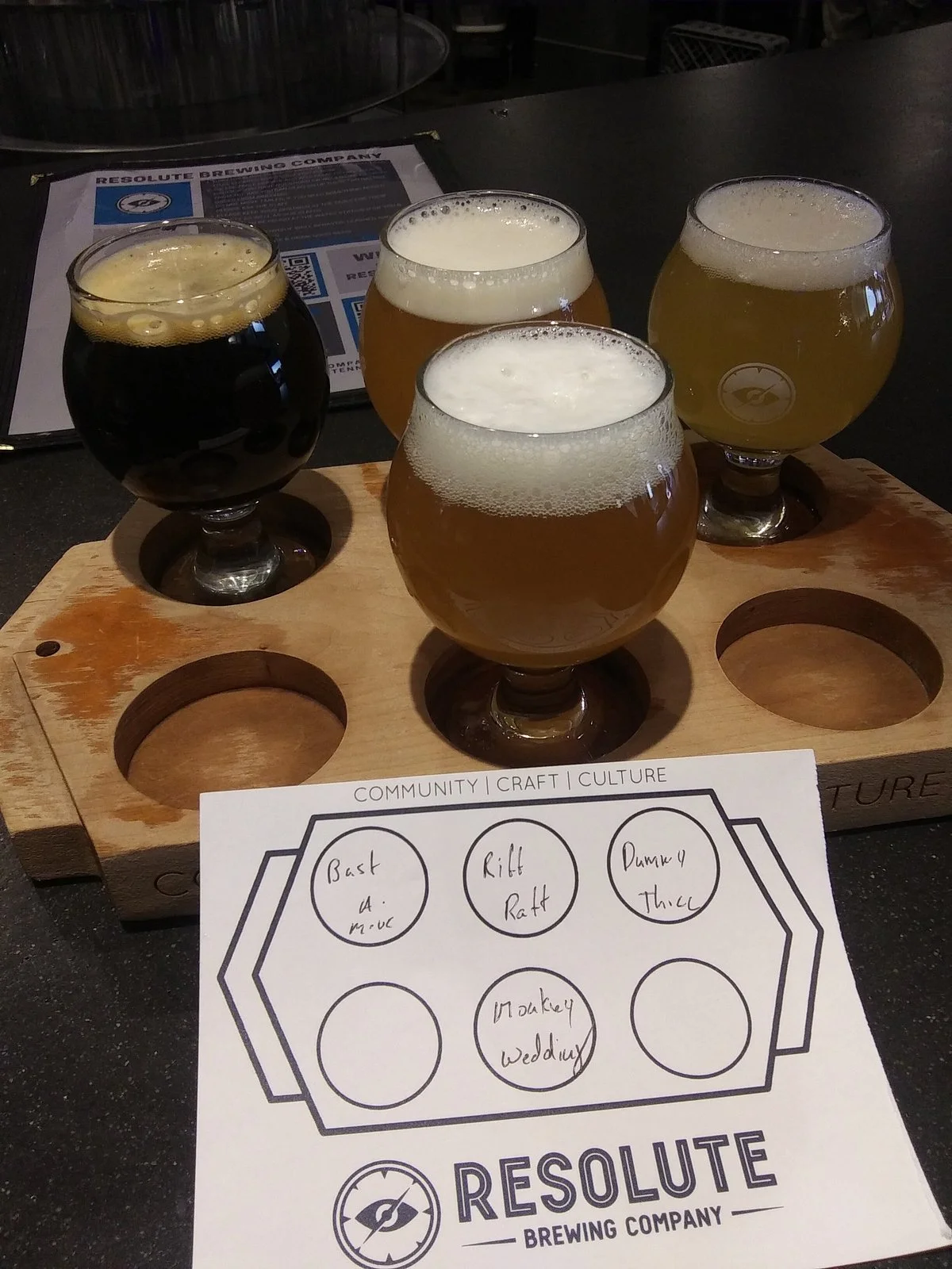Resolute Brewing Company