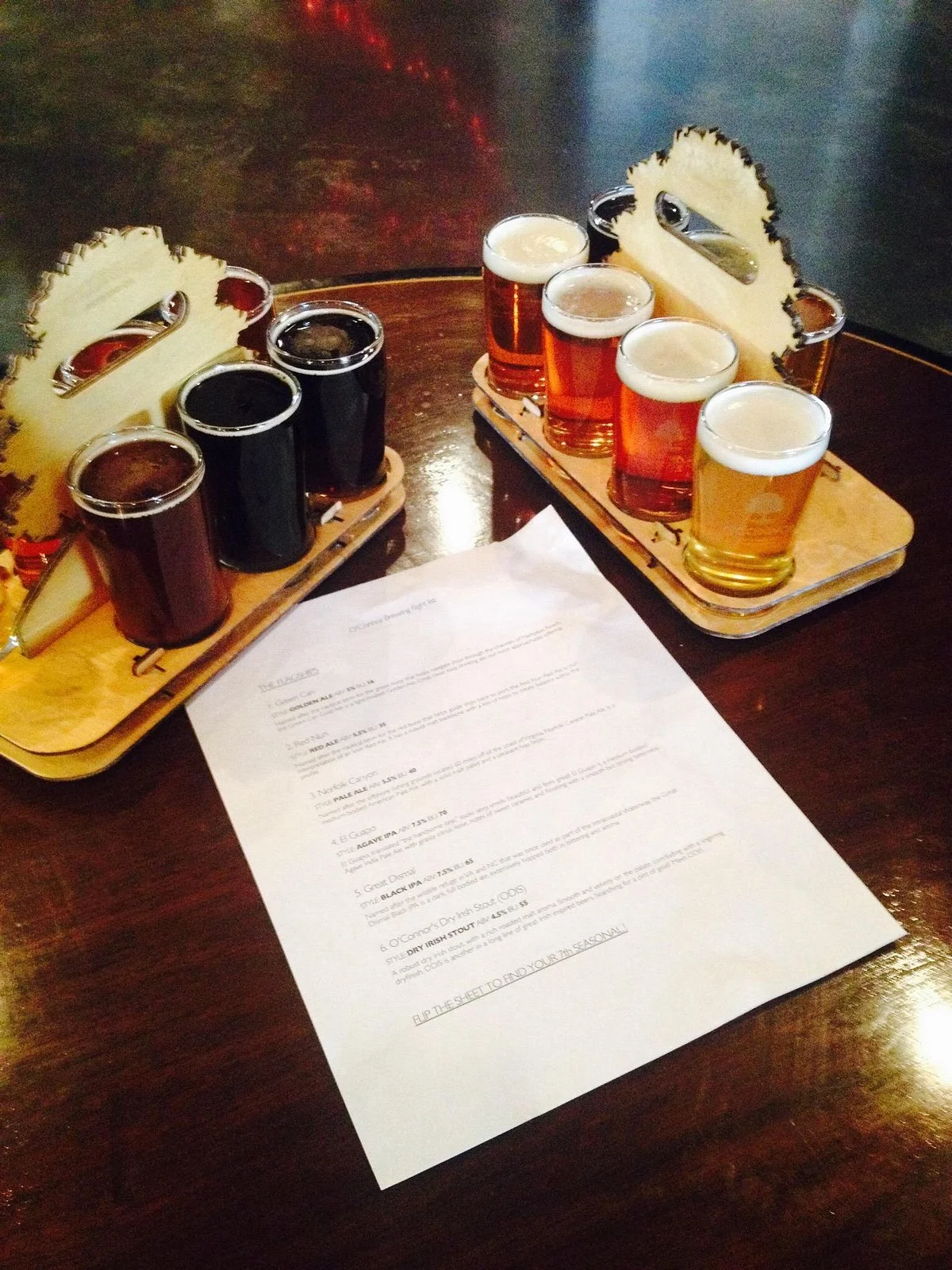 O'Connor Brewing Co.
