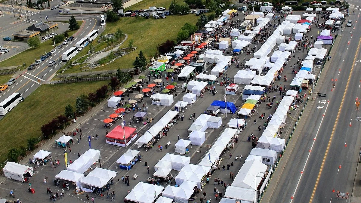Anchorage Market