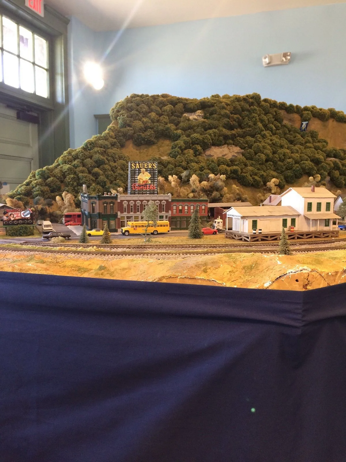 Richmond Railroad Museum