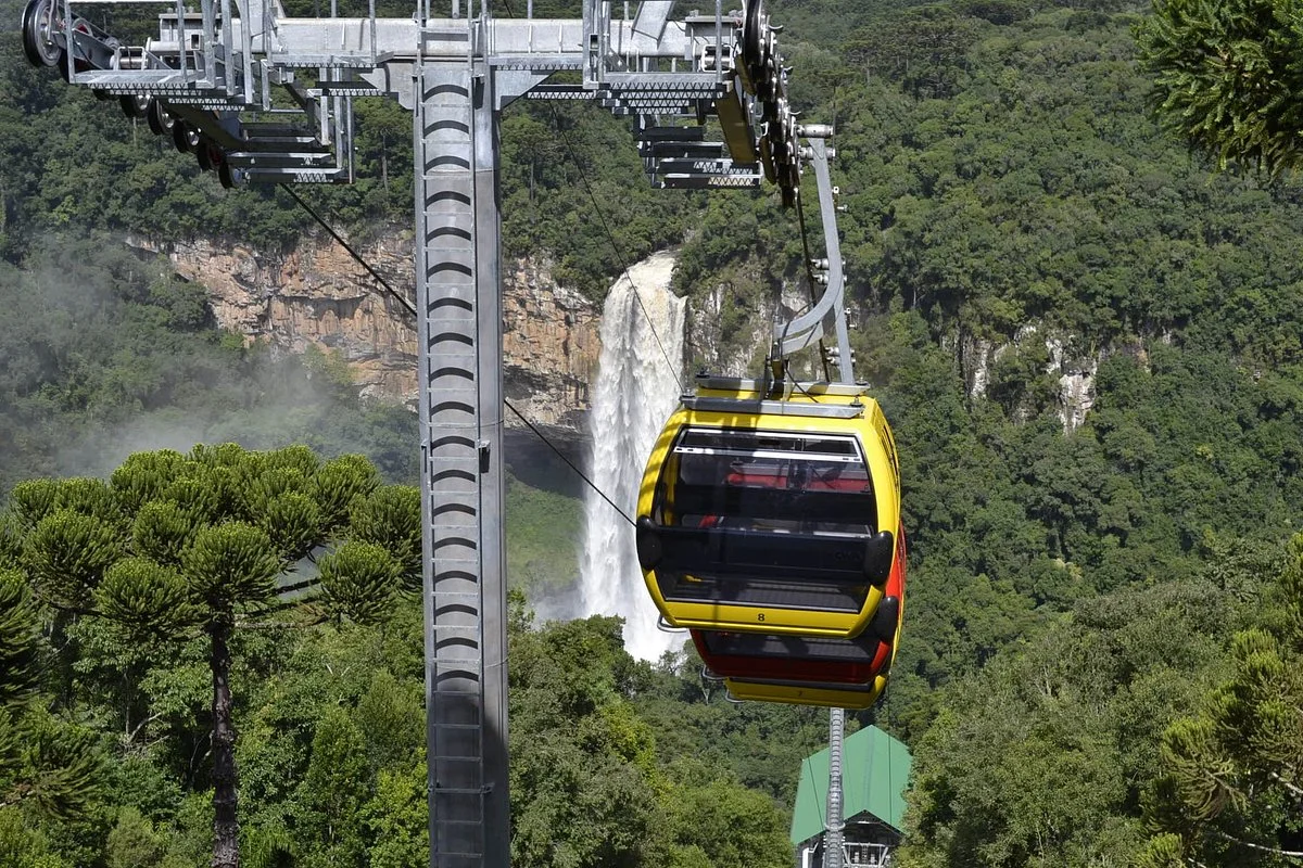 Bondinhos Aéreos Parques da Serra