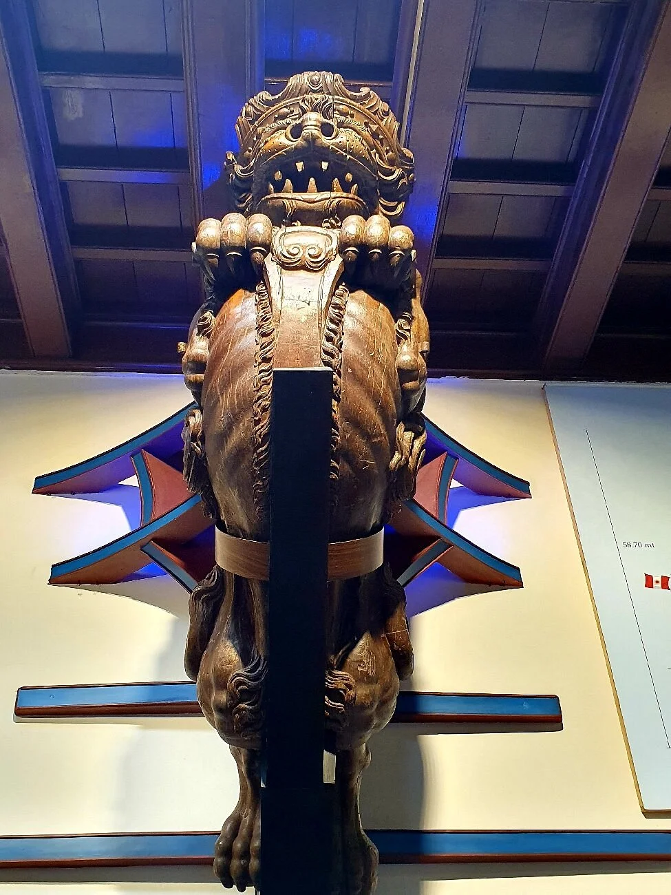 Museo Naval del Peru