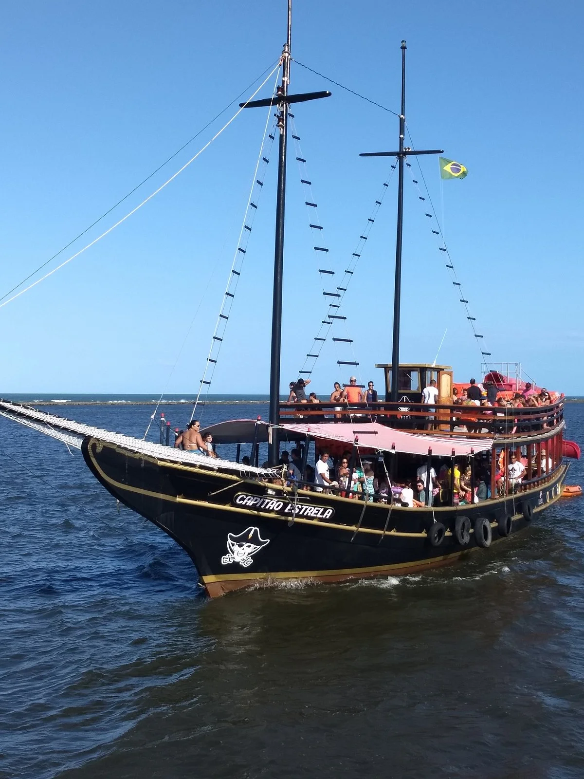 Luanda Turismo Nautico
