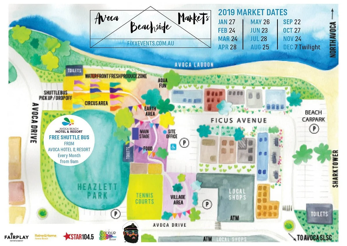 Avoca Beachside Markets