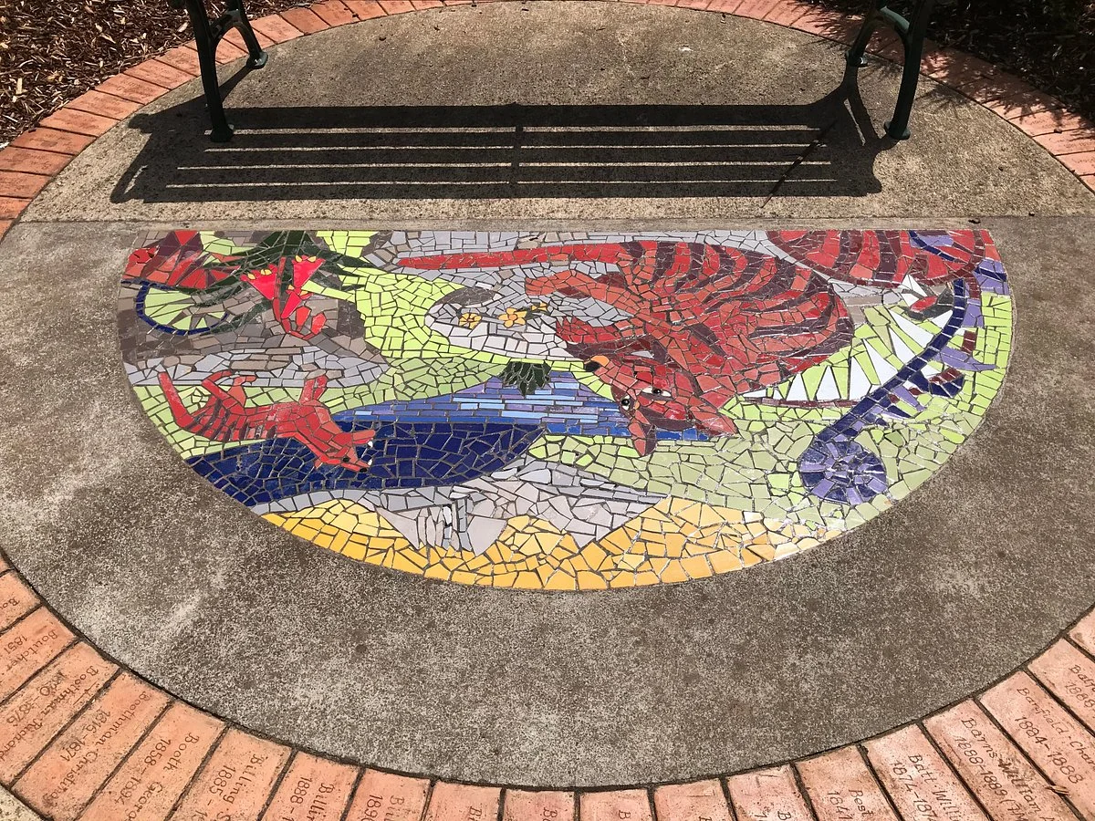 Mosaic Pathway