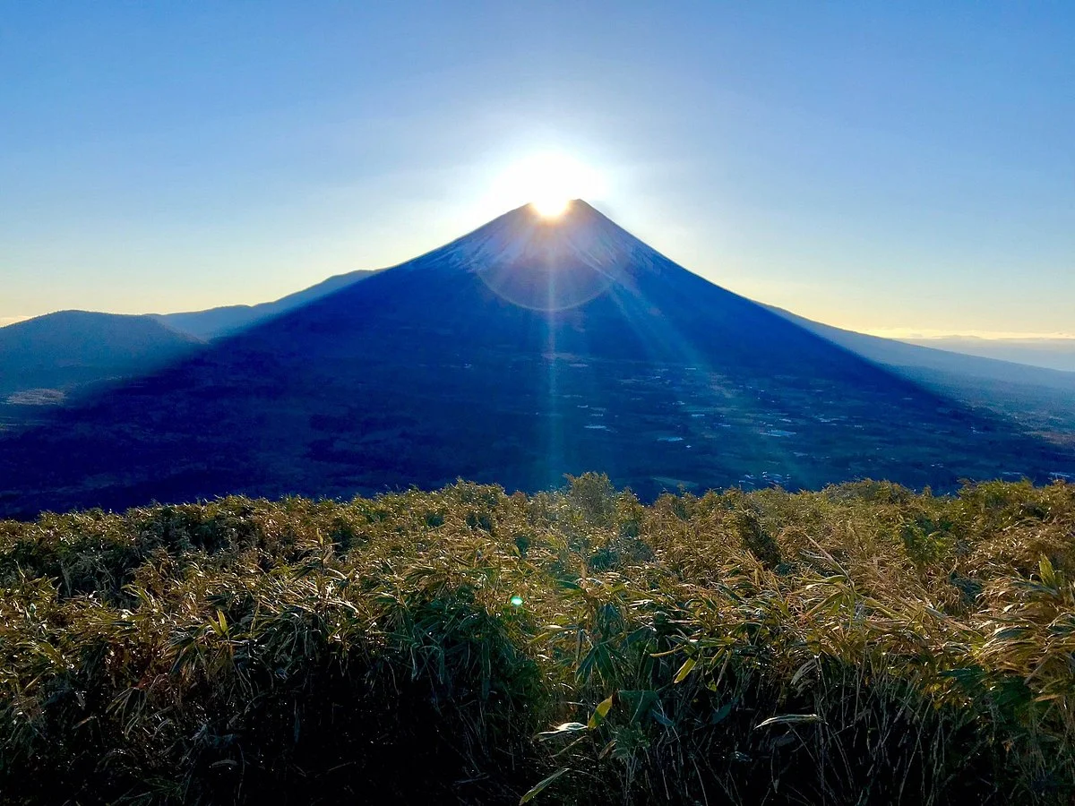 Ryugatake