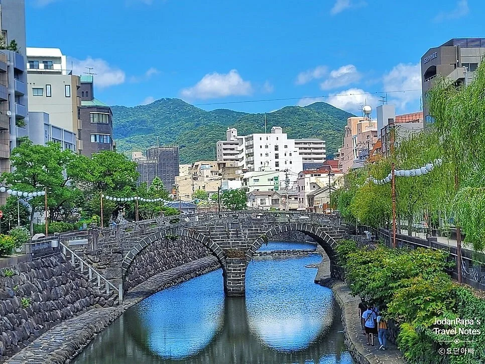 Spectacles Bridge (Meganebashi)