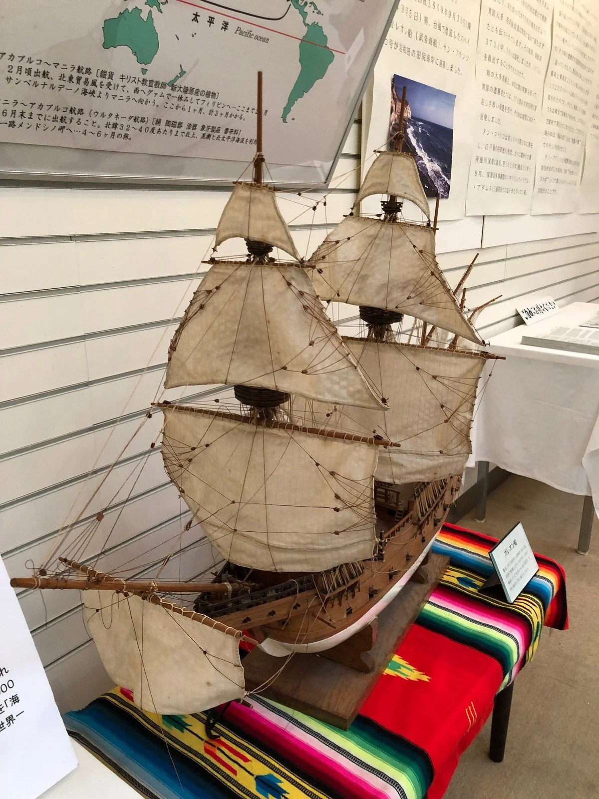 Onjukucho Museum of History and Folklore