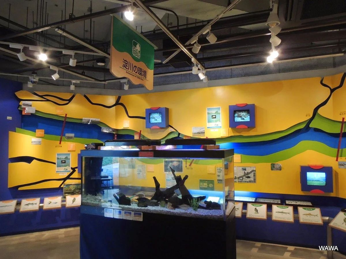 Yodogawa Museum