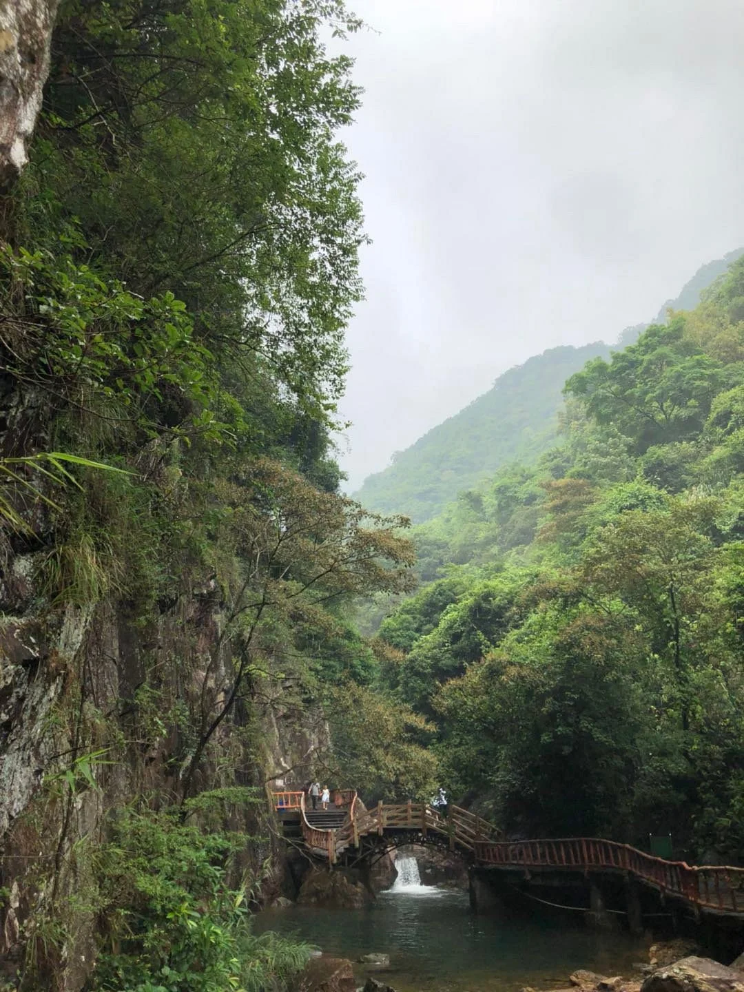 Nankun Mountain