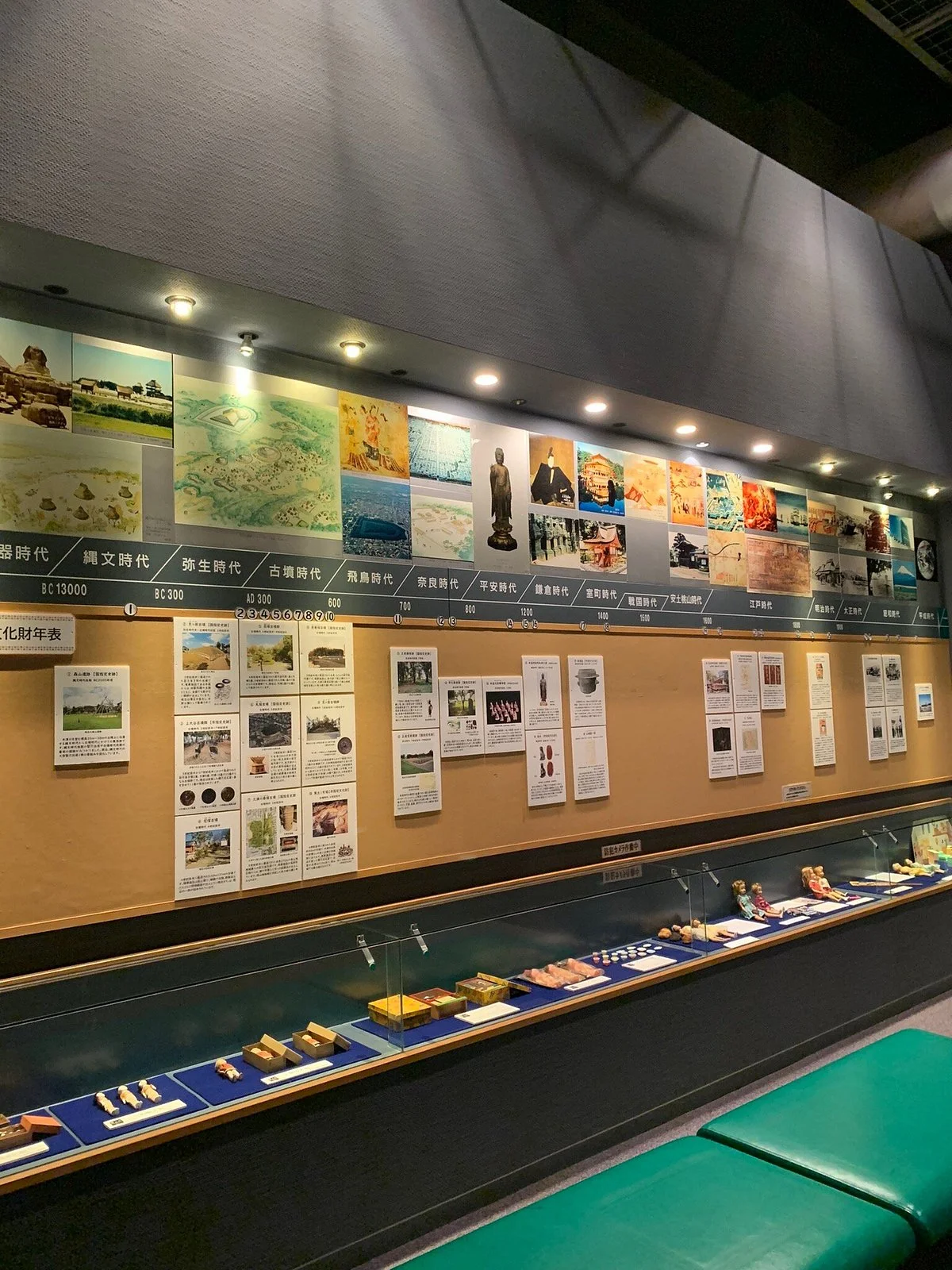Joyo City History & Folklore Museum