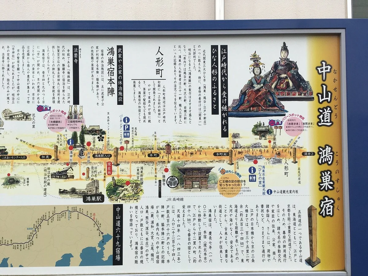 Nakasendo Konosujuku