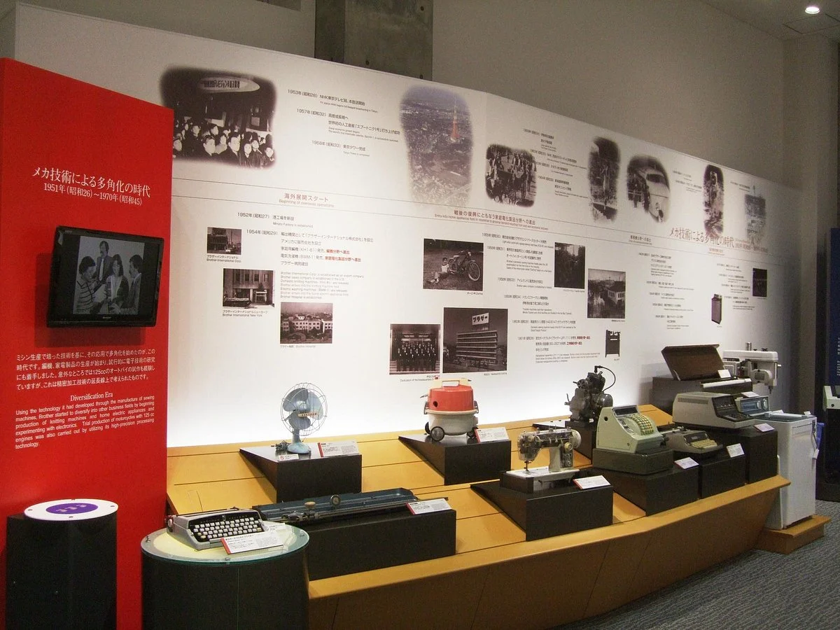 Brother Museum