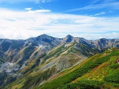 Mt. Shirouma