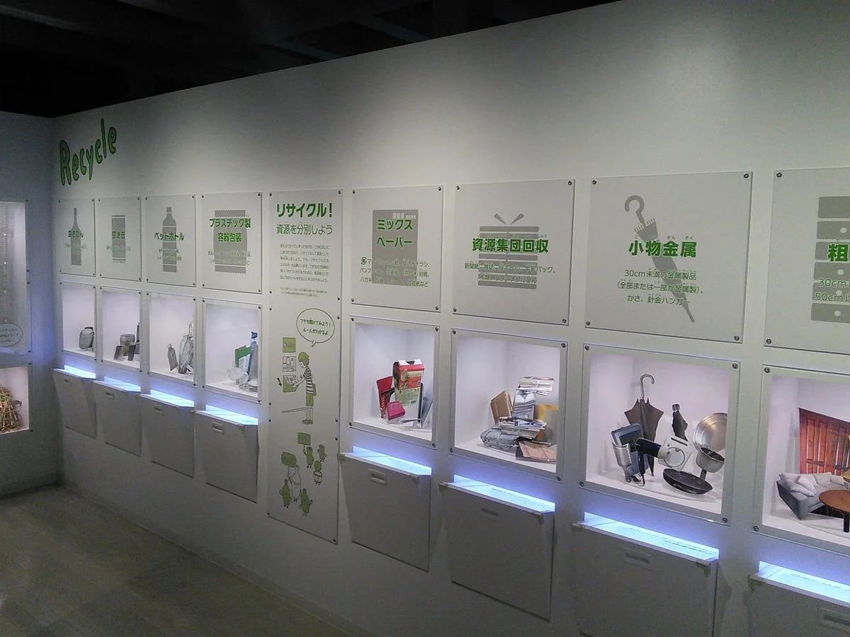 Kawasaki Eco Gurashi Miraikan