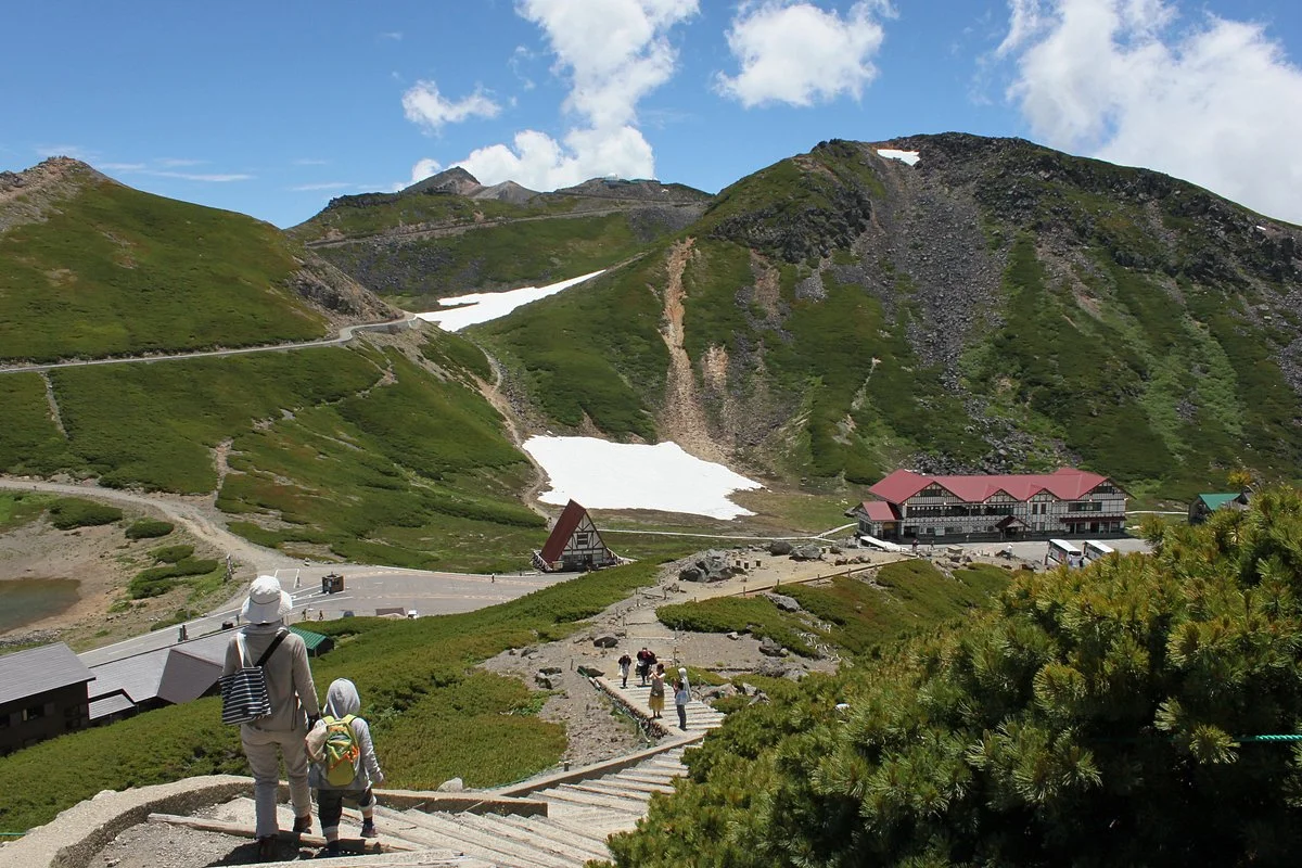 Mt. Norikura