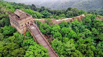 Huairou District - Photo 5